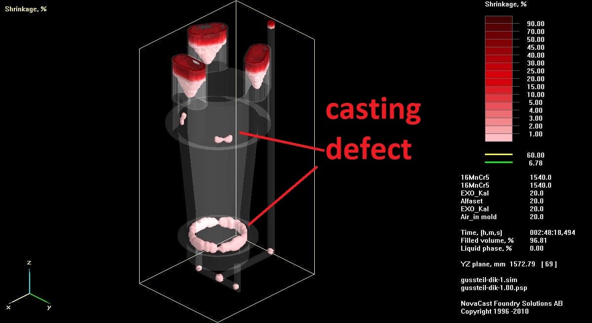 Engineering, Simulation & Co-Engineering 1