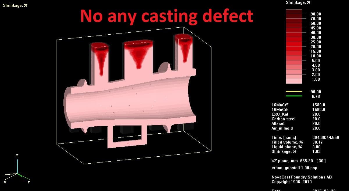 Engineering, Simulation & Co-Engineering 4
