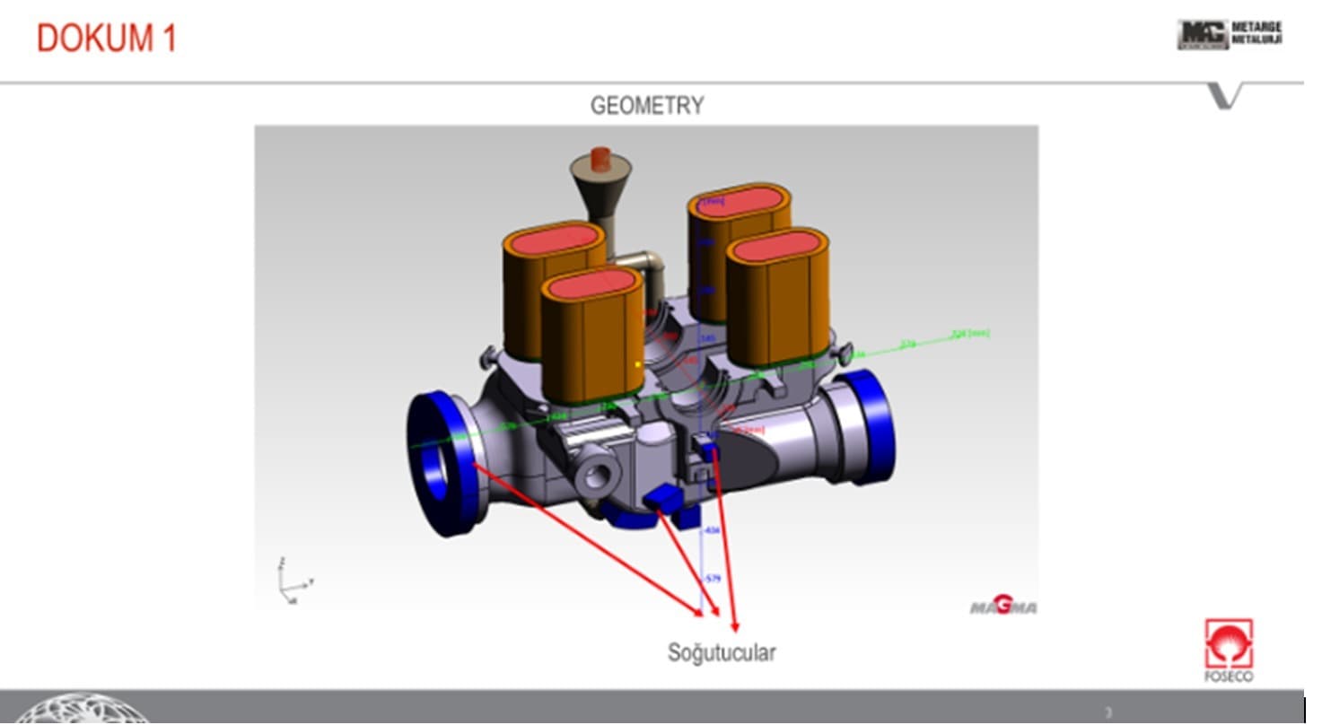 Engineering, Simulation & Co-Engineering 5
