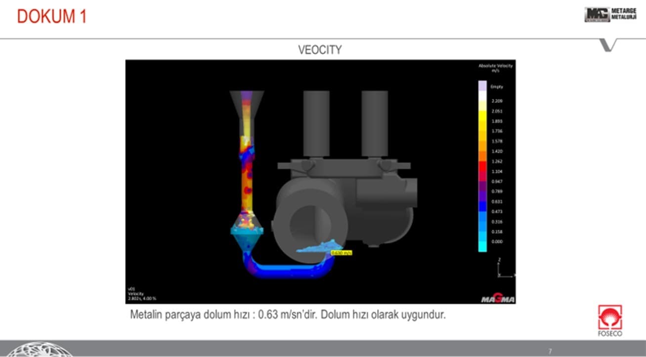 Engineering, Simulation & Co-Engineering 6