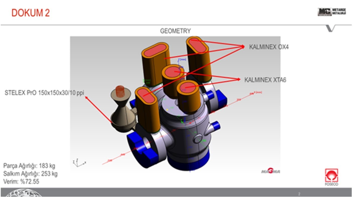 Engineering, Simulation & Co-Engineering 9